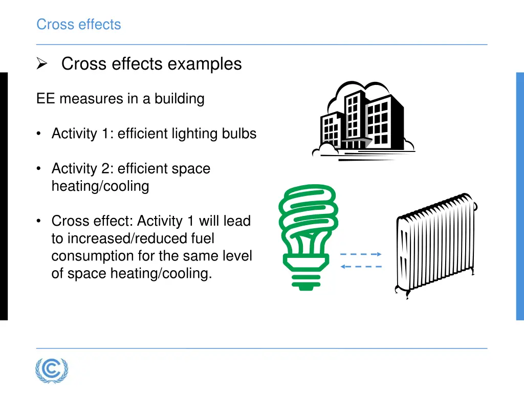 cross effects