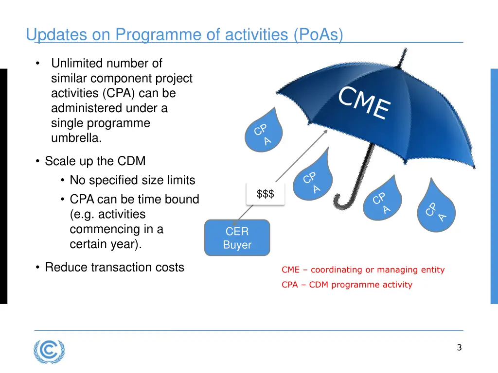 updates on programme of activities poas