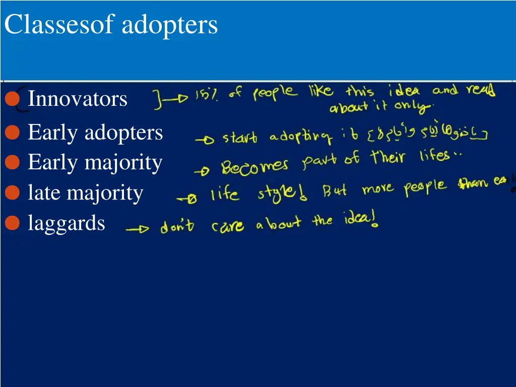 classesof adopters