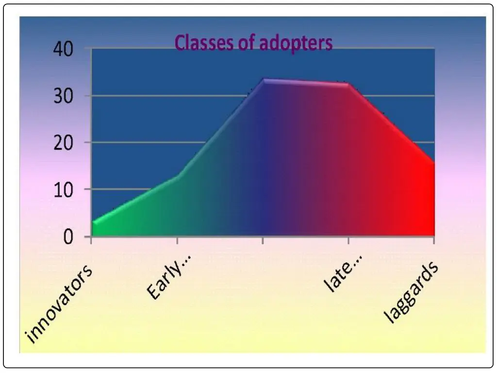 slide21