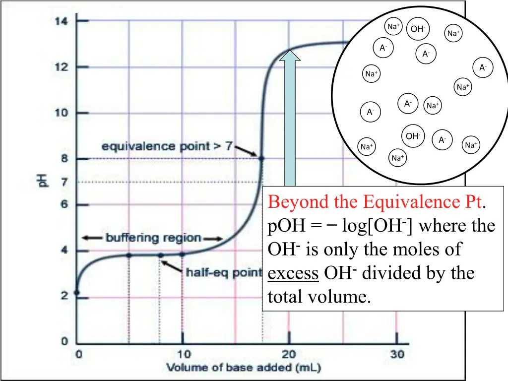 slide10