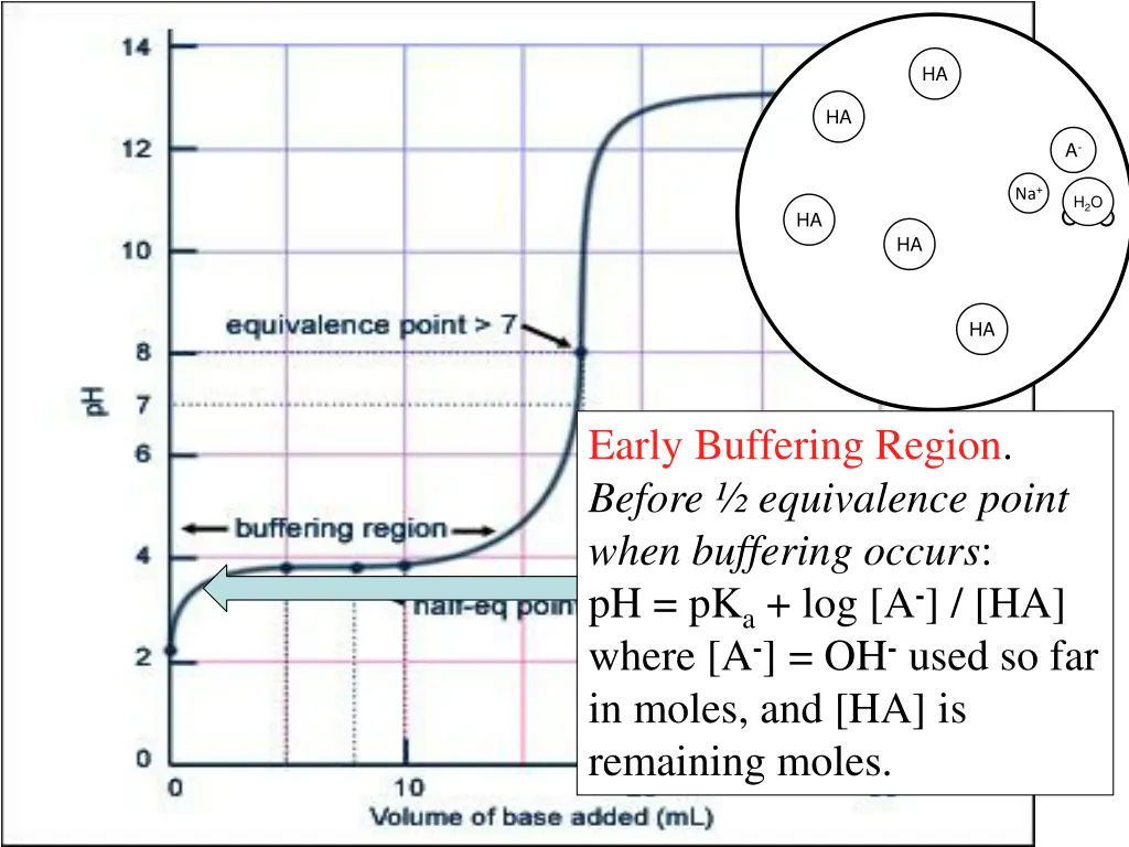 slide3