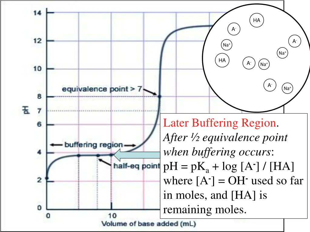 slide6