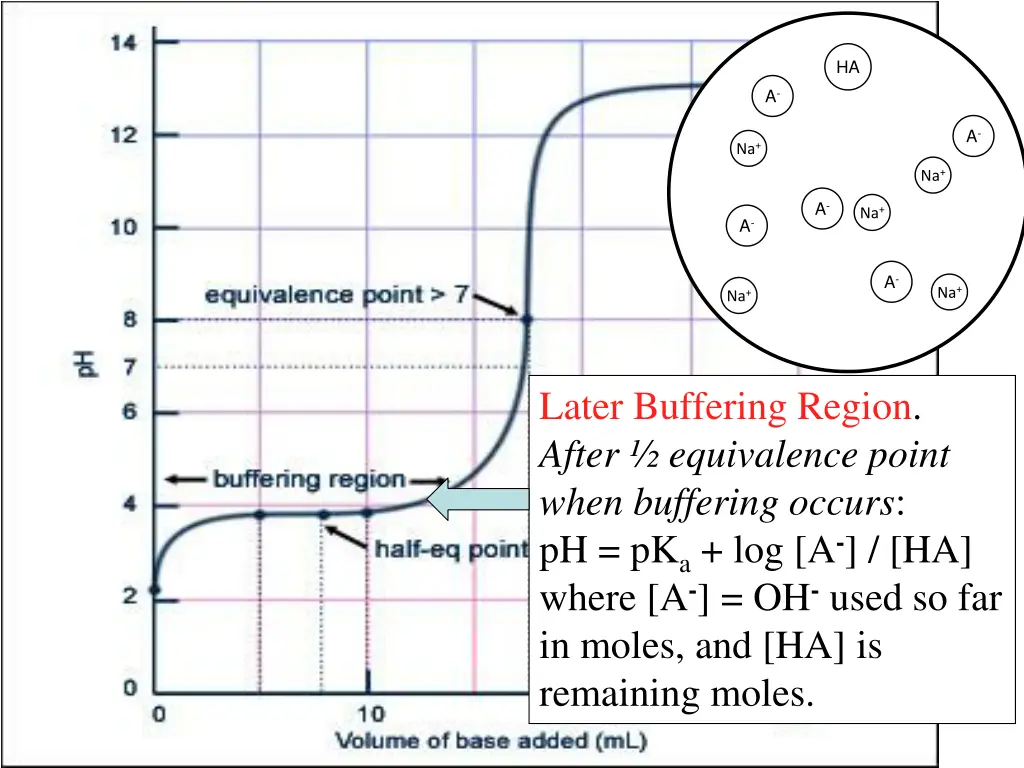 slide7