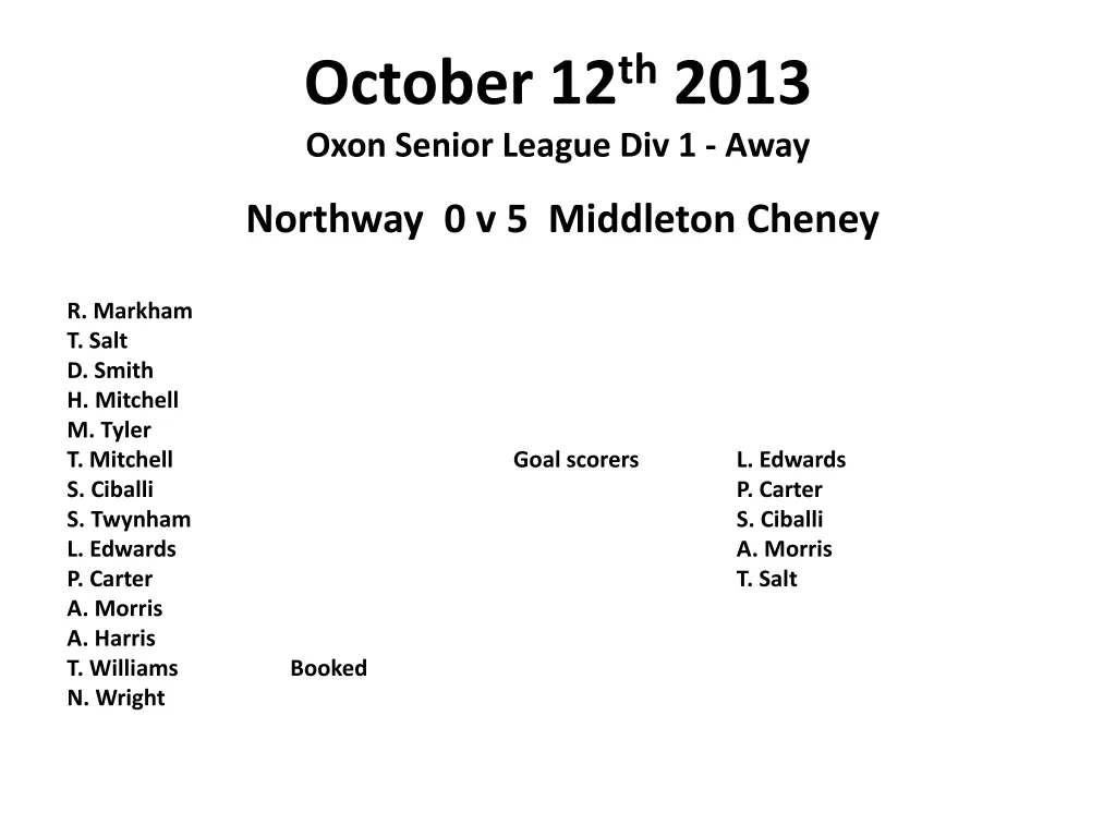 october 12 th 2013 oxon senior league div 1 away