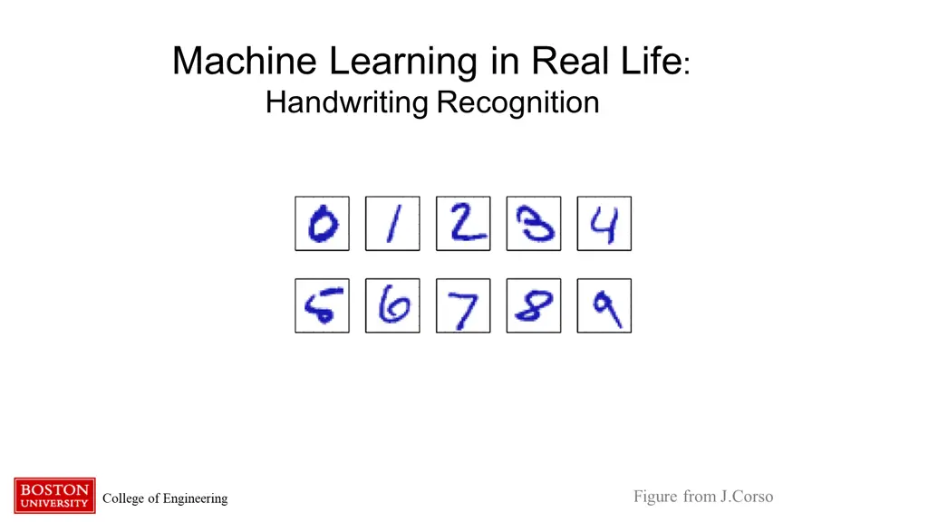 machine learning in real life handwriting