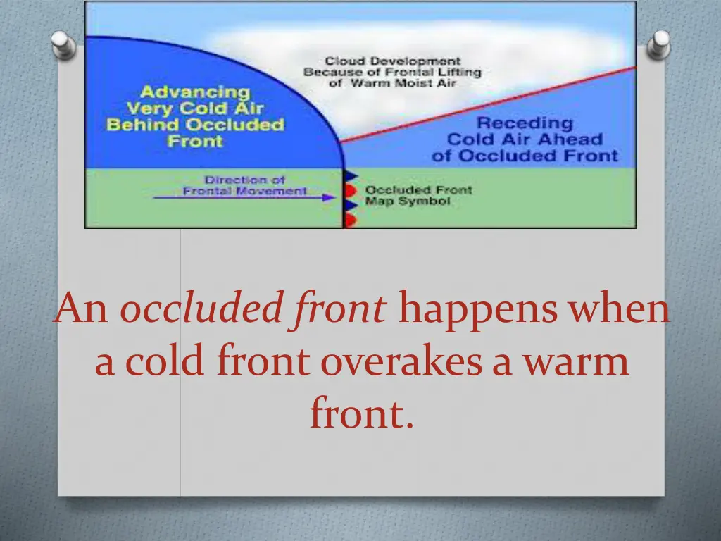 an occluded front happens when a cold front
