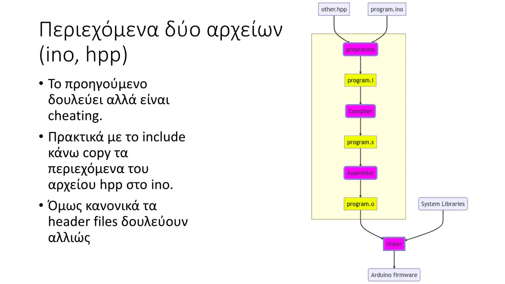 ino hpp 1