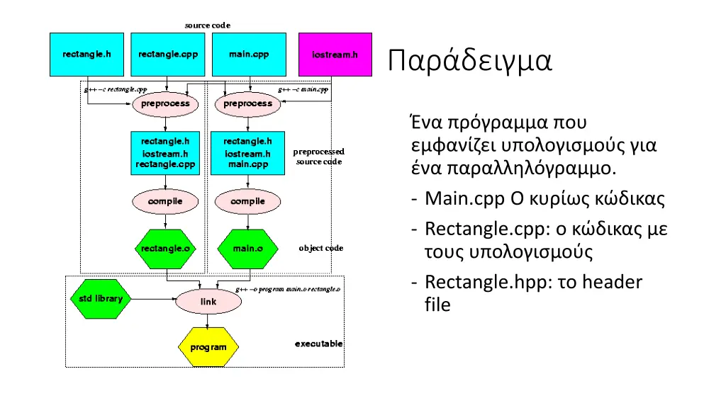 slide4