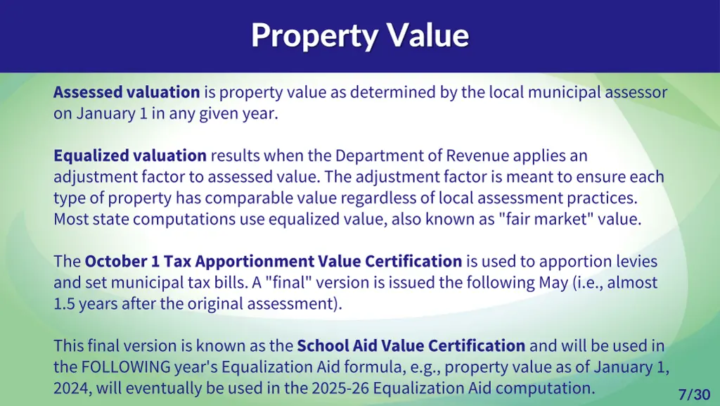 property value