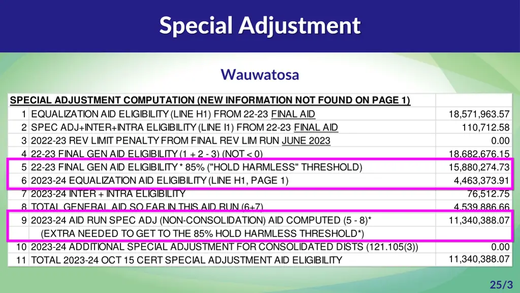 special adjustment