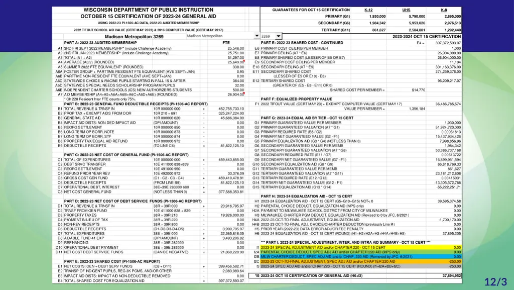 wisconsin department of public instruction