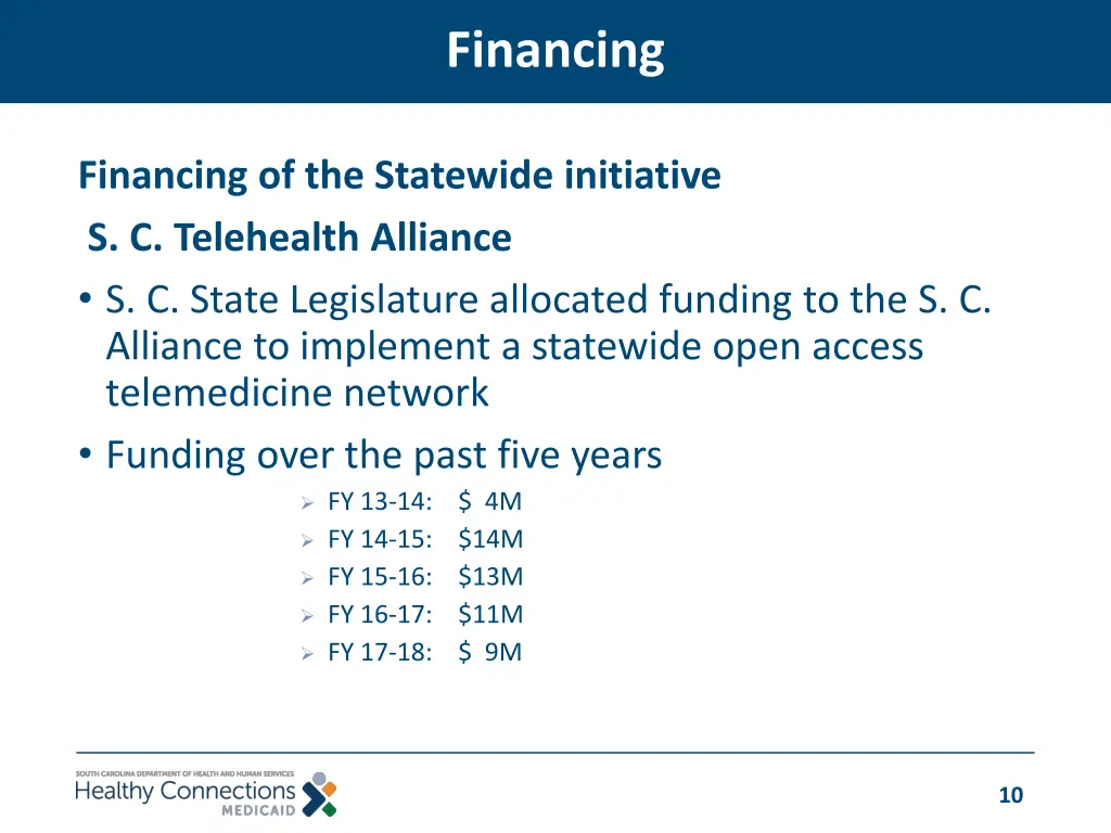 financing 2