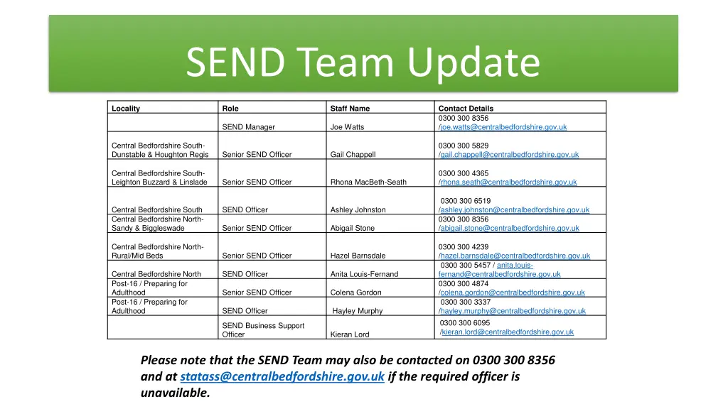 send team update