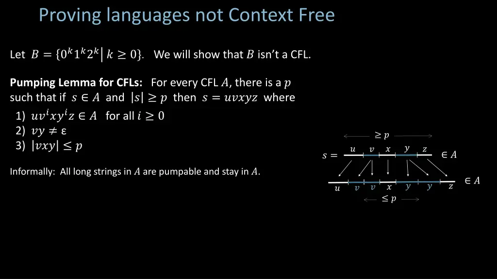 proving languages not context free