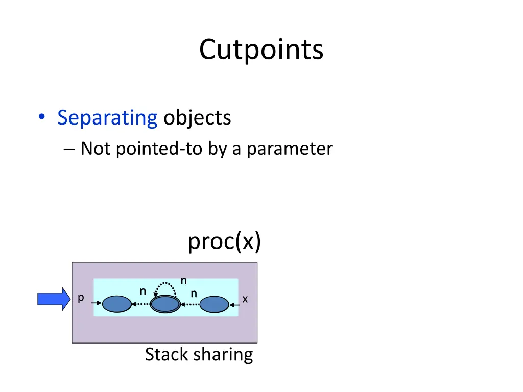 cutpoints 1