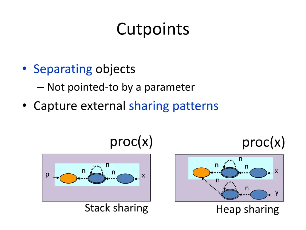 cutpoints 3