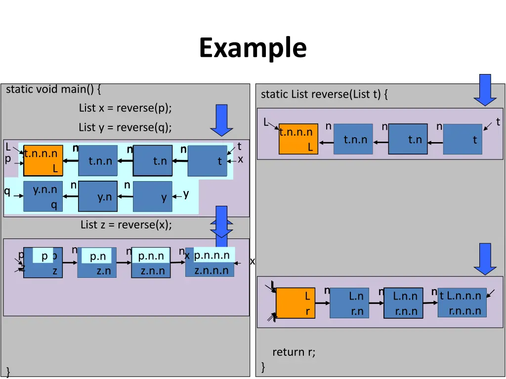 example 5