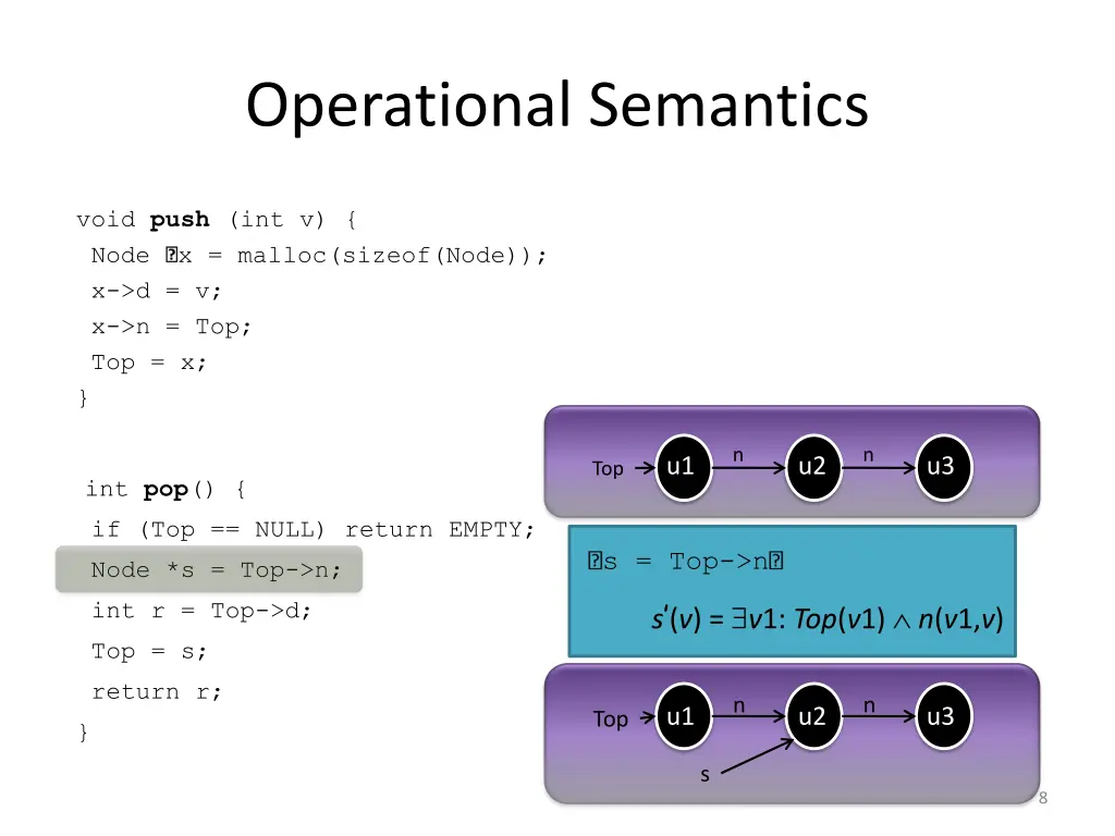 operational semantics