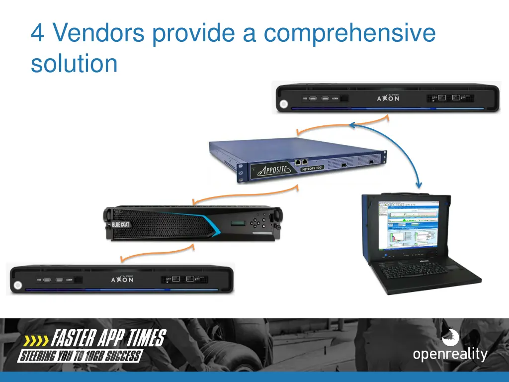 4 vendors provide a comprehensive solution