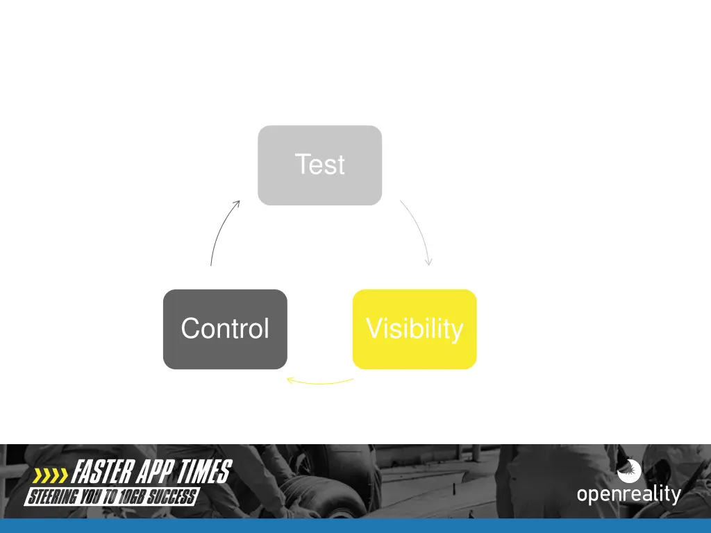 slide7