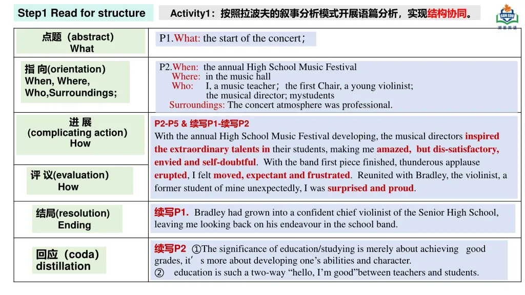 activity1