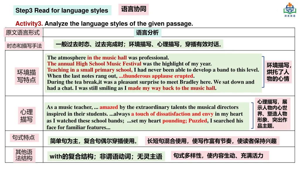 slide11