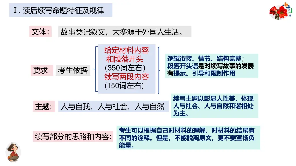slide4
