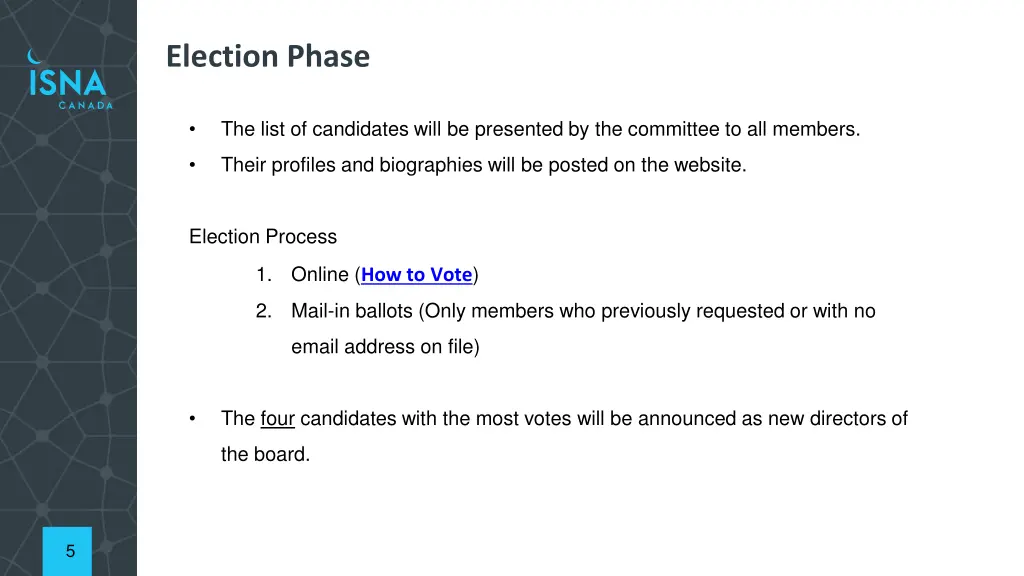 election phase