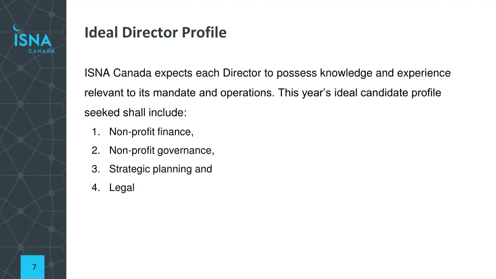 ideal director profile