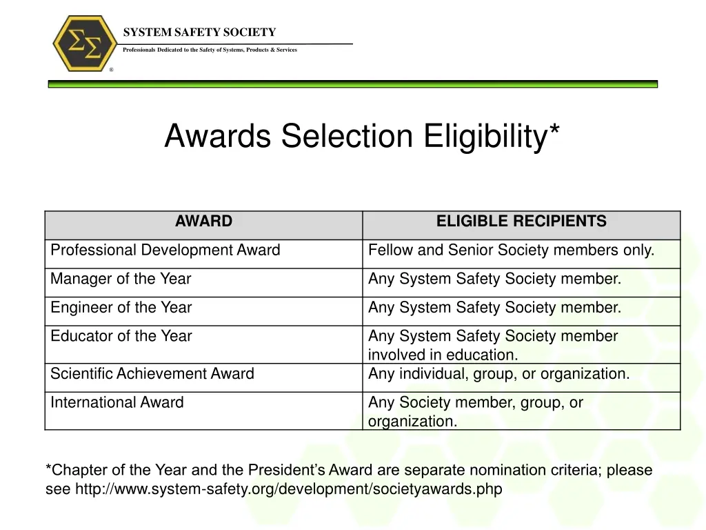 system safety society 4