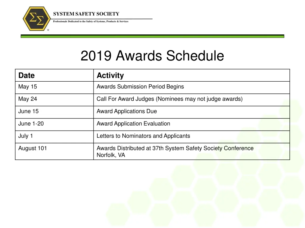 system safety society 5