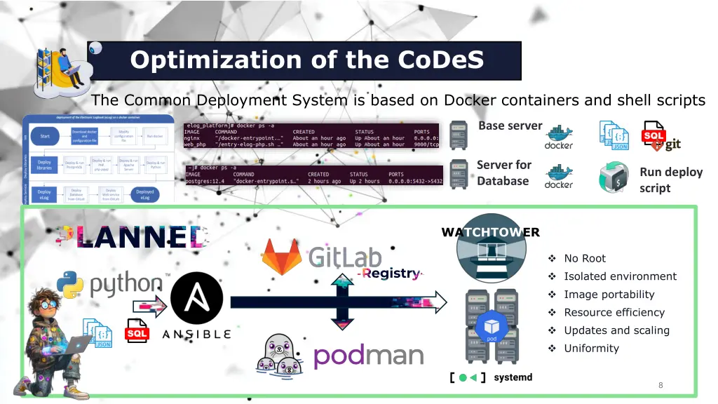 optimization of the codes