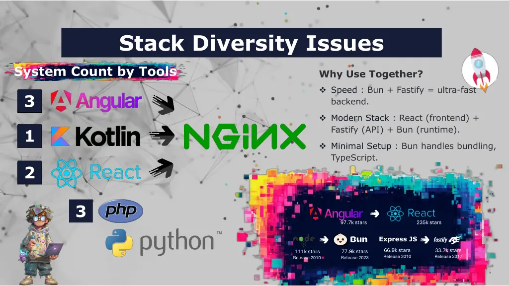 stack diversity issues