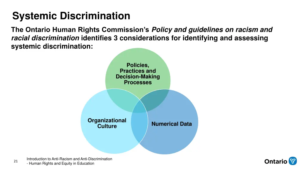 systemic discrimination