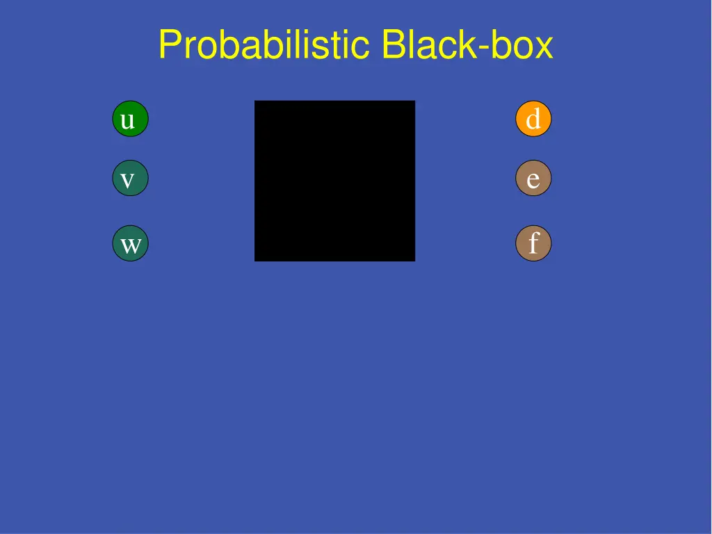 probabilistic black box