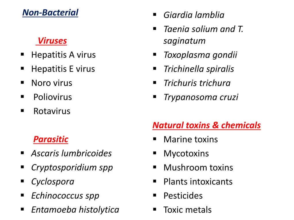 non bacterial