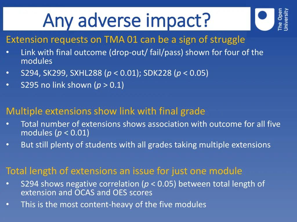 any adverse impact any adverse impact