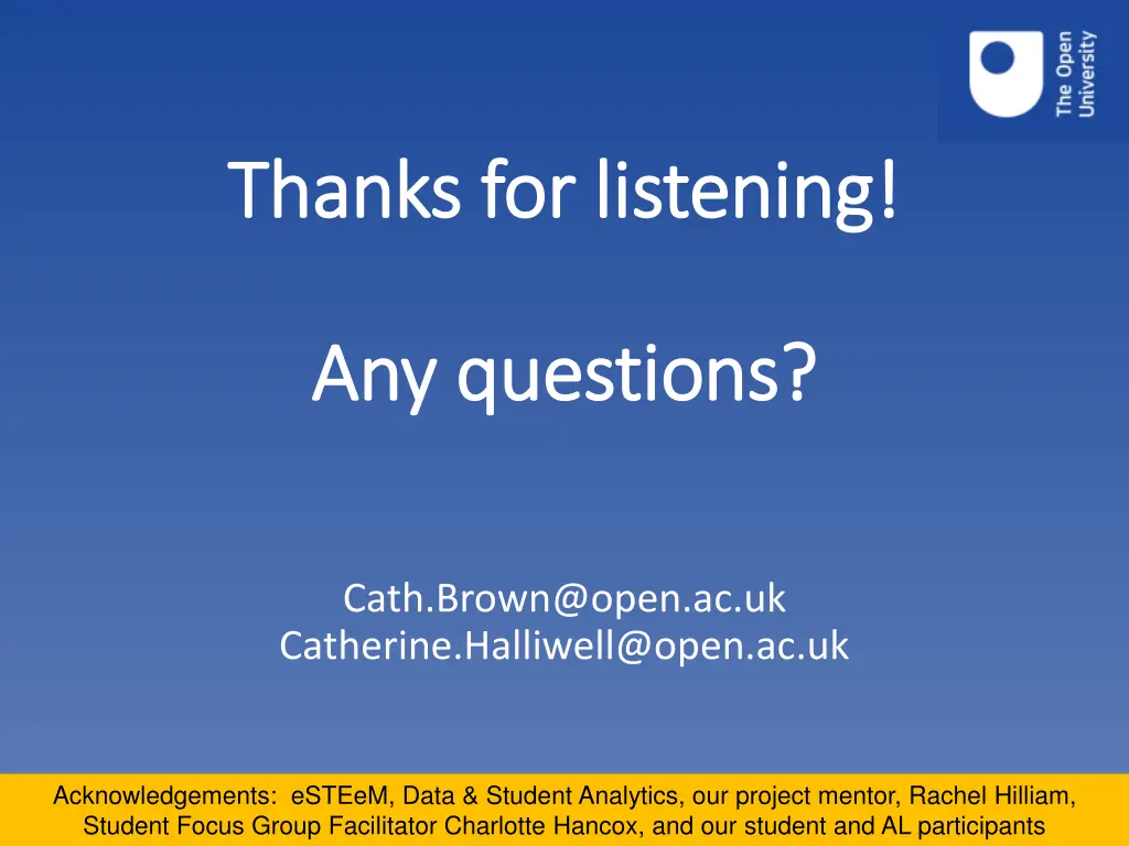 thanks for listening thanks for listening