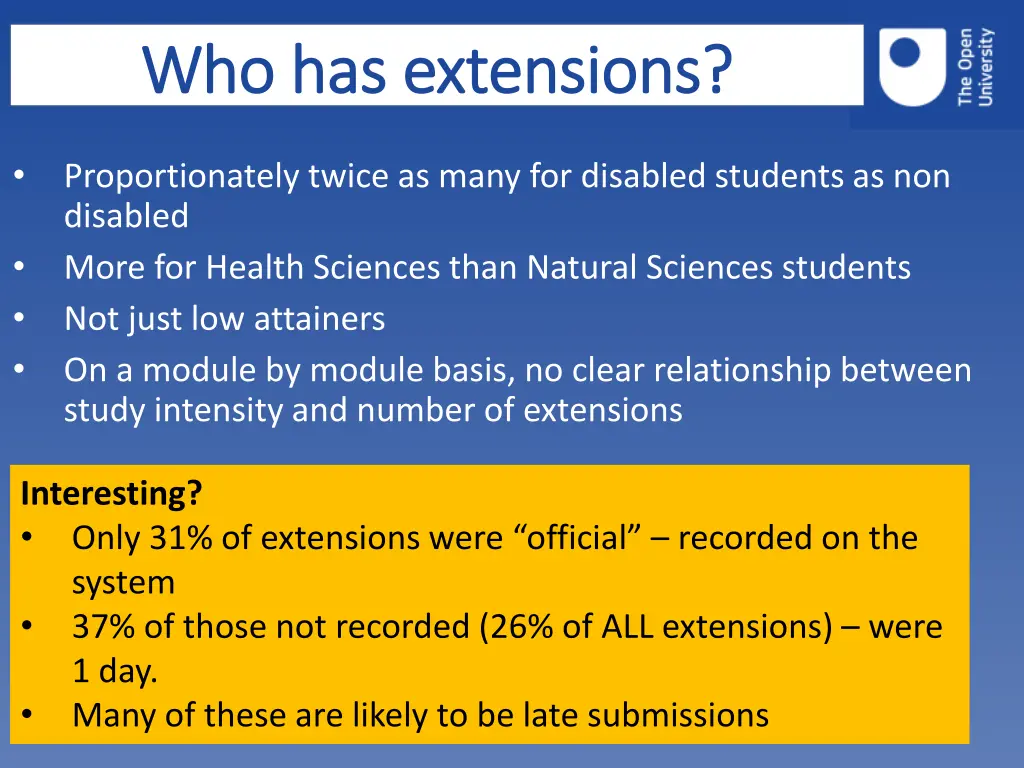 who has extensions who has extensions