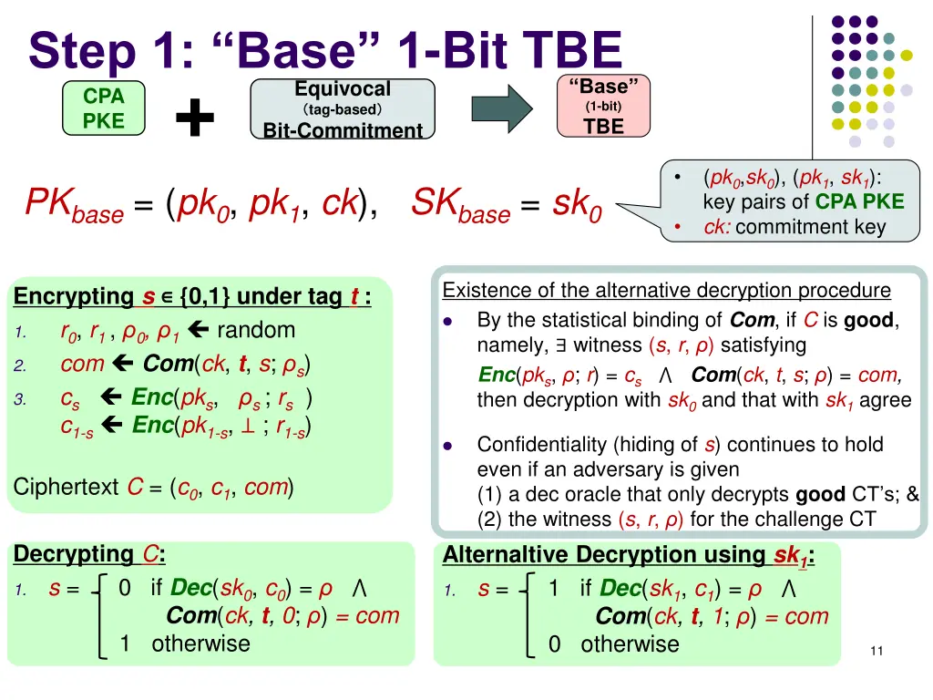 step 1 base 1 bit tbe equivocal tag based 1