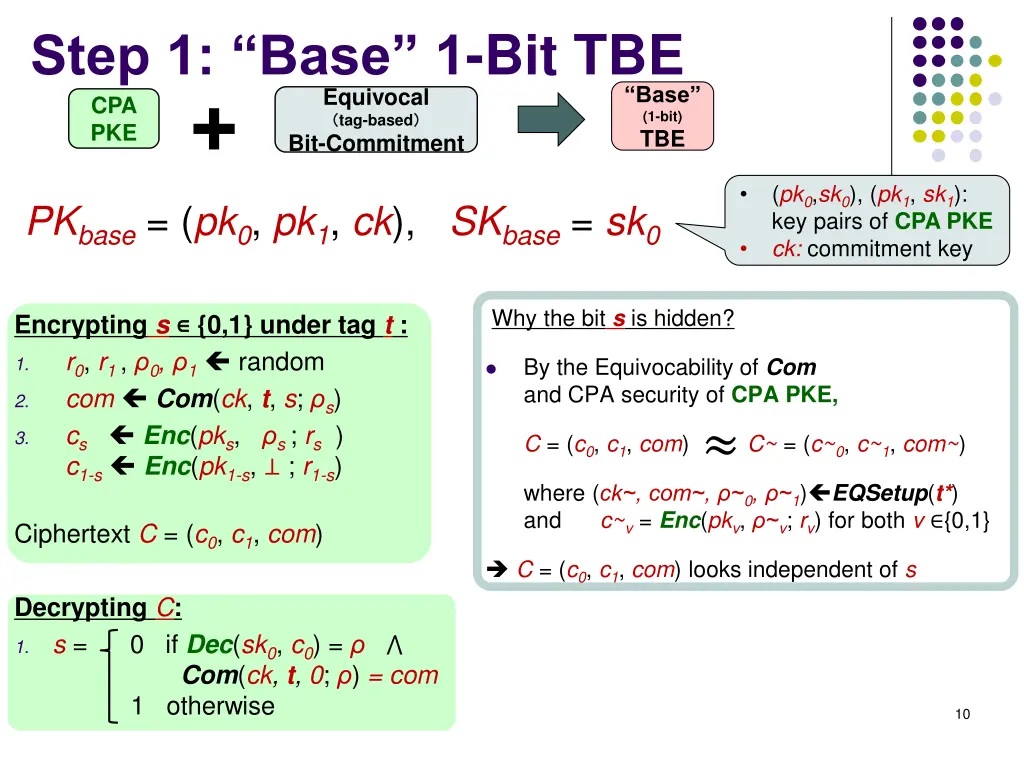step 1 base 1 bit tbe equivocal tag based