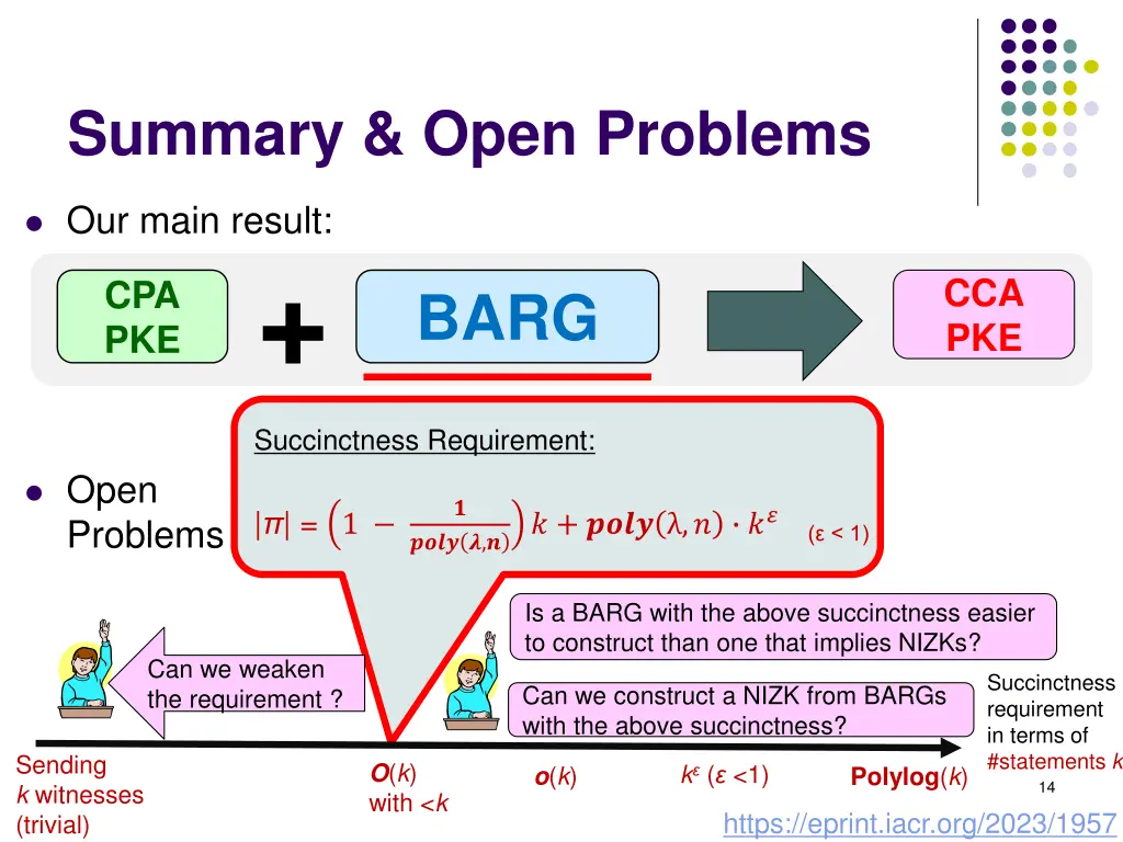summary open problems
