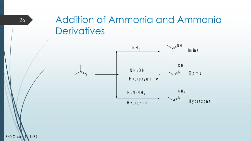 addition of ammonia and ammonia derivatives