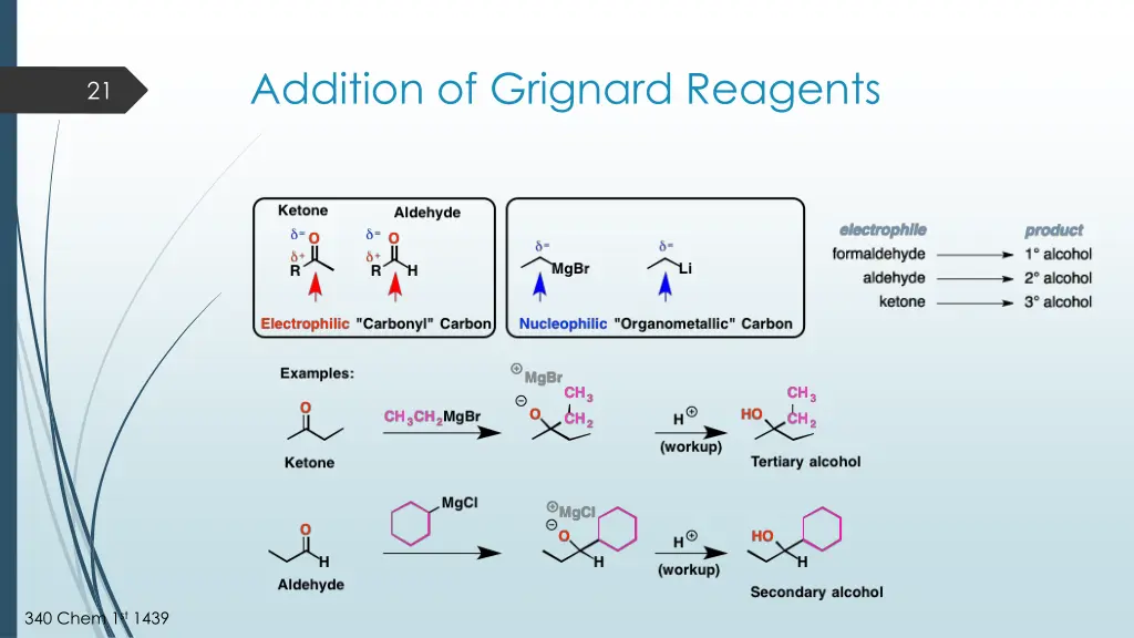 addition of grignard reagents