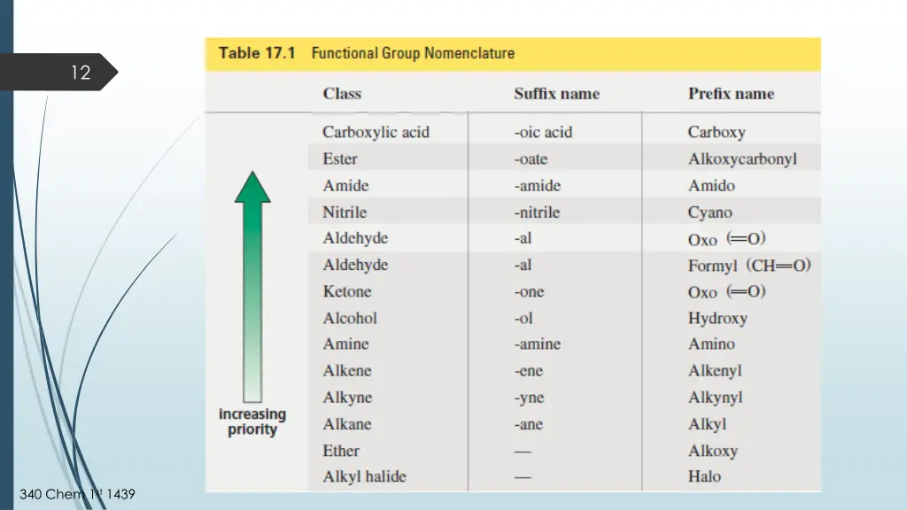 slide12
