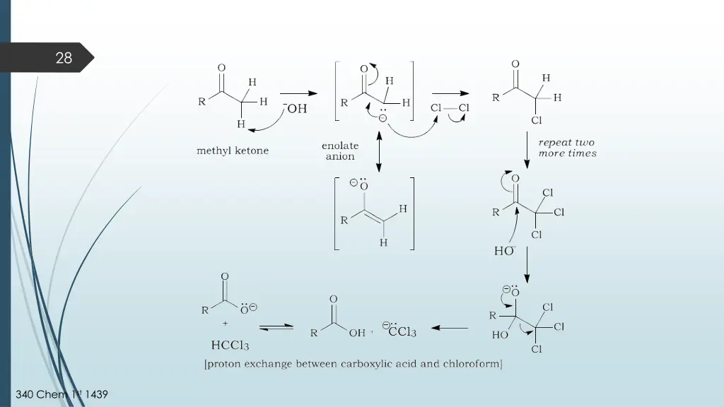 slide28