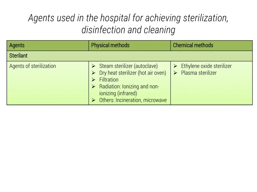 agents used in the hospital for achieving
