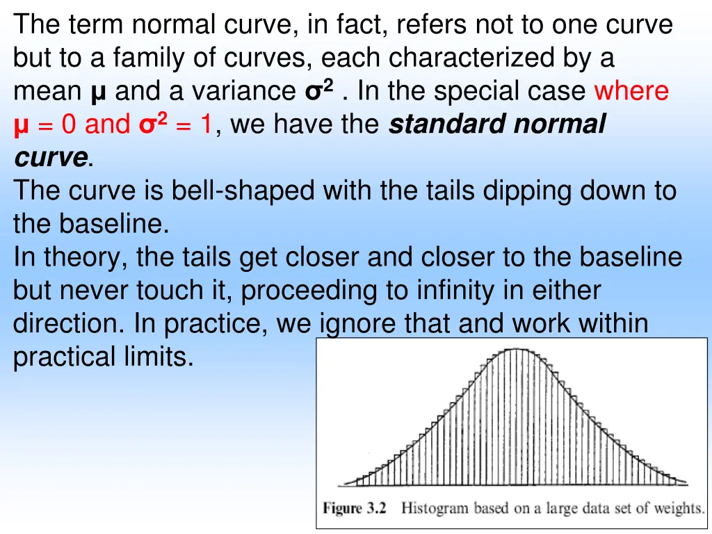 the term normal curve in fact refers