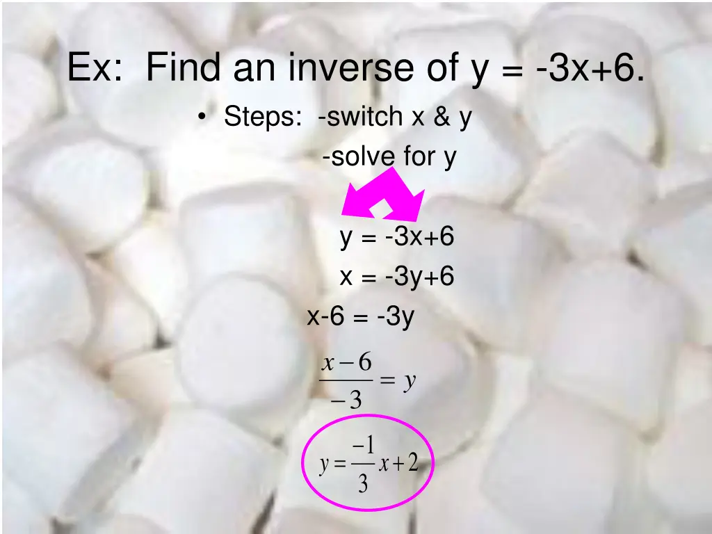 ex find an inverse of y 3x 6 steps switch